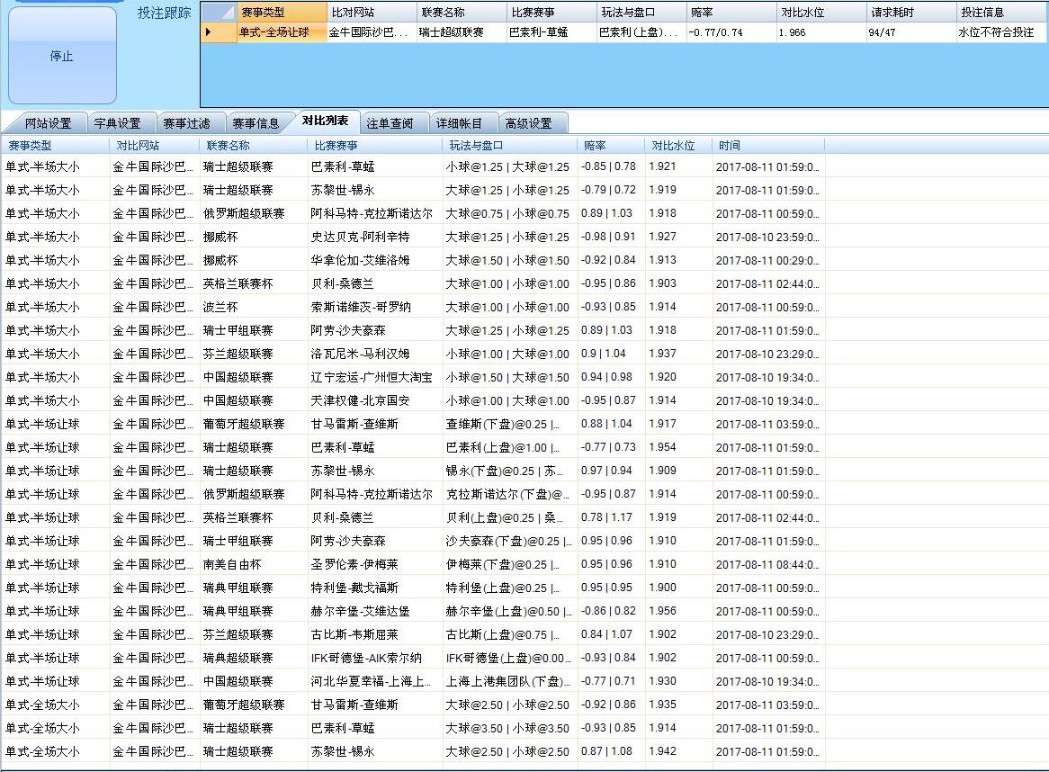 火狐打水软件对比列表