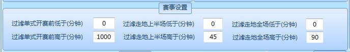 赛事设置