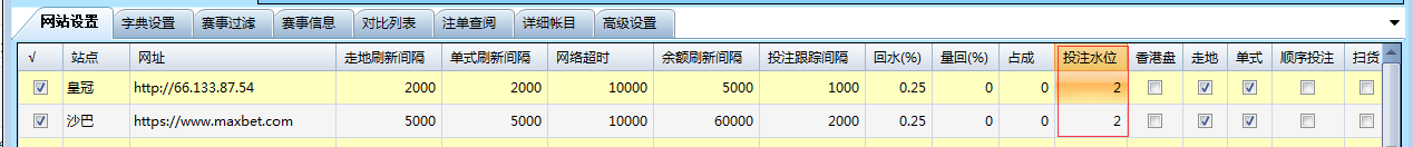 投注水位